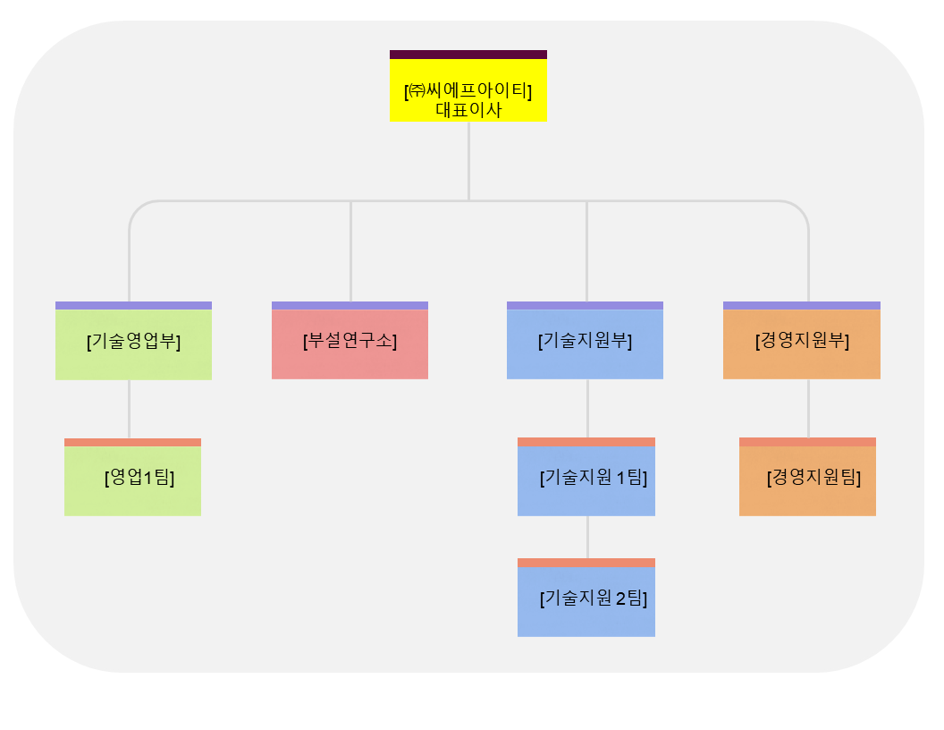 인사글 표지